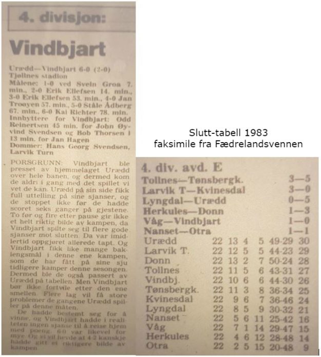 urædd1983ogtabell